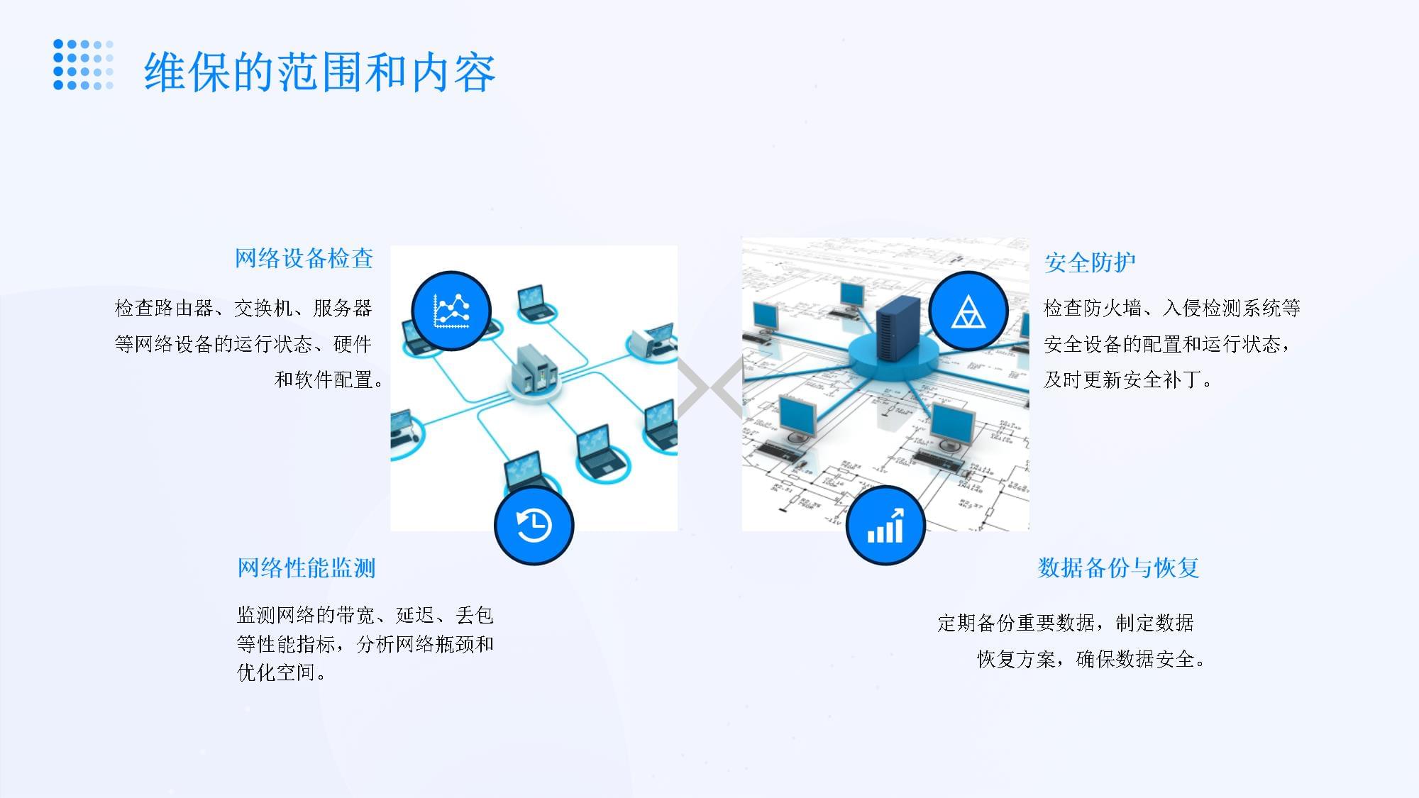 計算機網(wǎng)絡維保方案與日常維護策略