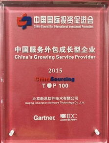 北京新思軟件躋身2015中國服務(wù)外包百強成長型企業(yè)，計算機網(wǎng)絡(luò)維護助力行業(yè)創(chuàng)新